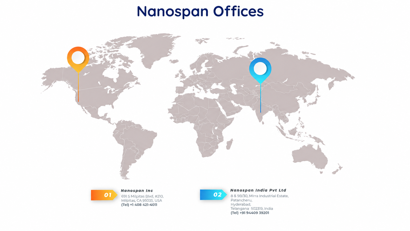 ns office locations new